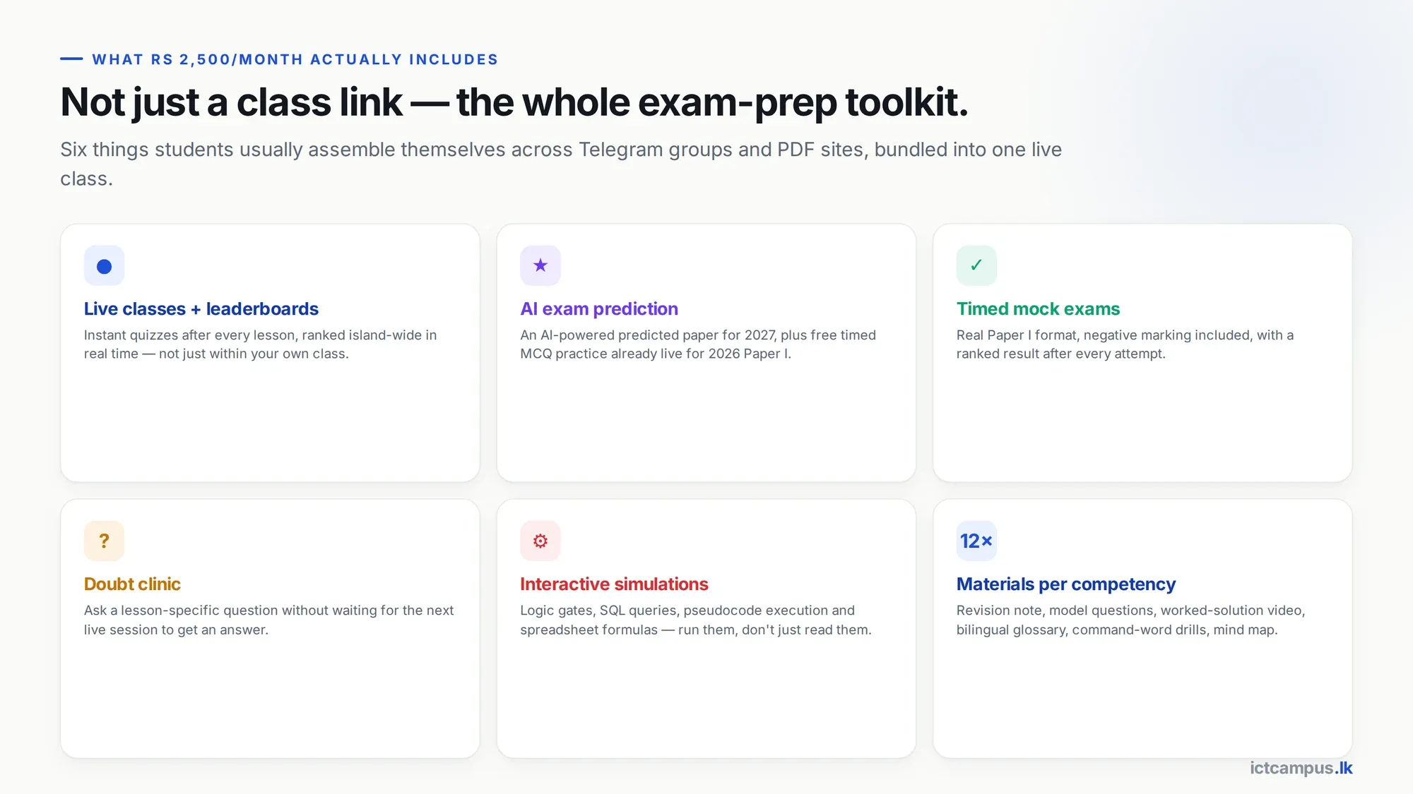 Six feature cards: live classes and leaderboards, AI exam prediction, timed mock exams, doubt clinic, interactive simulations, materials per competency